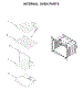 Internal Oven Parts