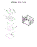 Internal Oven Parts