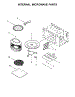 Internal Microwave Parts