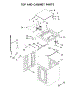 Top And Cabinet Parts