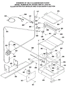 Oven Burner Section parts for Kenmore Range 911.3652091 (9113652091, 911 3652091) from AppliancePartsPros.com