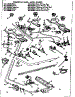 Burner Section