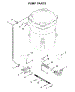 Pump Parts