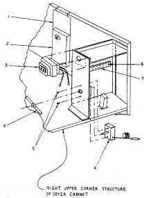 Wiring Box parts for Kenmore Dryer 761ID31.3G from AppliancePartsPros.com
