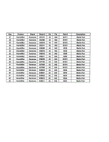 Air Cleaner & Humidifier Filters parts for Kenmore Humidifier 93831 from AppliancePartsPros.com