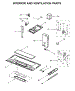Interior And Ventilation Parts