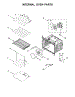 Internal Oven Parts