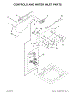 Controls And Water Inlet Parts