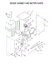 Dryer Cabinet And Motor Parts