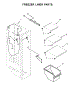Freezer Liner Parts