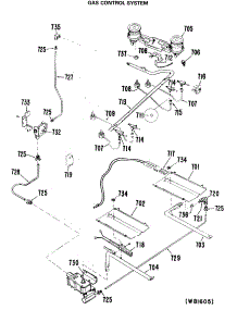 04 - 30`` Electric Ignition parts for Ge Range JGBP28GEL from AppliancePartsPros.com