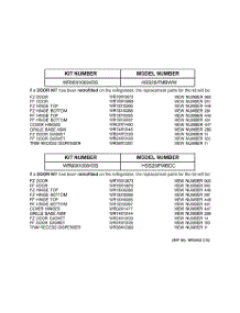 03 - Replacement Parts List parts for Ge Refrigerator HSS25IFMBCC from AppliancePartsPros.com