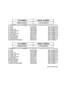 03 - Replacement Parts List parts for Ge Refrigerator HST22IFMDCC from AppliancePartsPros.com