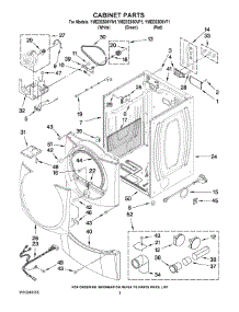 02 - Cabinet Parts parts for Whirlpool Dryer YMEDE500VW1 from AppliancePartsPros.com