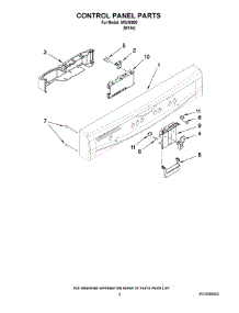02 - Control Panel Parts parts for Whirlpool Dishwasher IWU98660 from AppliancePartsPros.com
