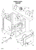 02 - Cabinet Parts