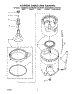 03 - Agitator, Basket And Tub