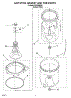03 - Agitator, Basket And Tub Parts
