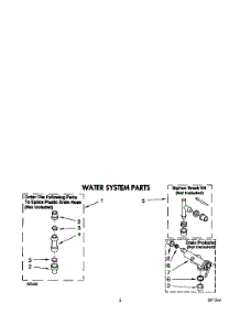 03 - Water System parts for Whirlpool Washer LSS7233AN0 from AppliancePartsPros.com