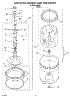 03 - Agitator, Basket And Tub Parts