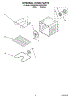 03 - Internal Oven Parts