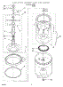 03 - Agitator, Basket And Tub Parts