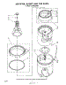 04 - Agitator, Basket And Tub