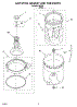 03 - Agitator, Basket And Tub Parts