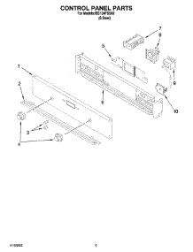 04 - Control Panel Parts parts for Whirlpool Oven IBS124PSS00 from AppliancePartsPros.com