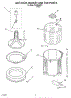 03 - Agitator, Basket And Tub Parts