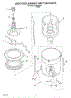 03 - Agitator, Basket And Tub Parts