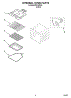 03 - Internal Oven Parts