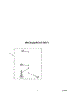 04 - Miscellaneous