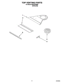 05 - Top Venting Parts parts for Whirlpool Oven IBS224PSM00 from AppliancePartsPros.com