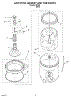 03 - Agitator, Basket And Tub Parts