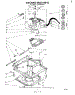 07 - Machine Base