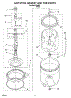03 - Agitator, Basket And Tub Parts