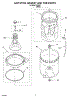 03 - Agitator, Basket And Tub Parts