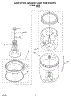 03 - Agitator, Basket And Tub Parts