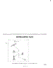05 - Miscellaneous