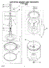 03 - Agitator, Basket And Tub Parts