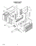 03 - Cabinet