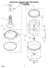 03 - Agitator, Basket And Tub Parts
