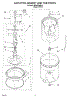 03 - Agitator, Basket And Tub Parts