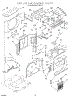 02 - Airflow And Control
