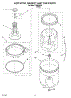 03 - Agitator, Basket And Tub Parts