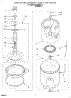 05 - Agitator, Basket And Tub