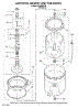 03 - Agitator, Basket And Tub Parts