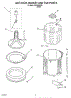 03 - Agitator, Basket And Tub Parts