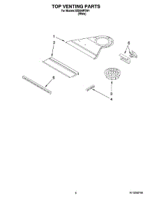 05 - Top Venting Parts parts for Whirlpool Oven IBS324PSW1 from AppliancePartsPros.com